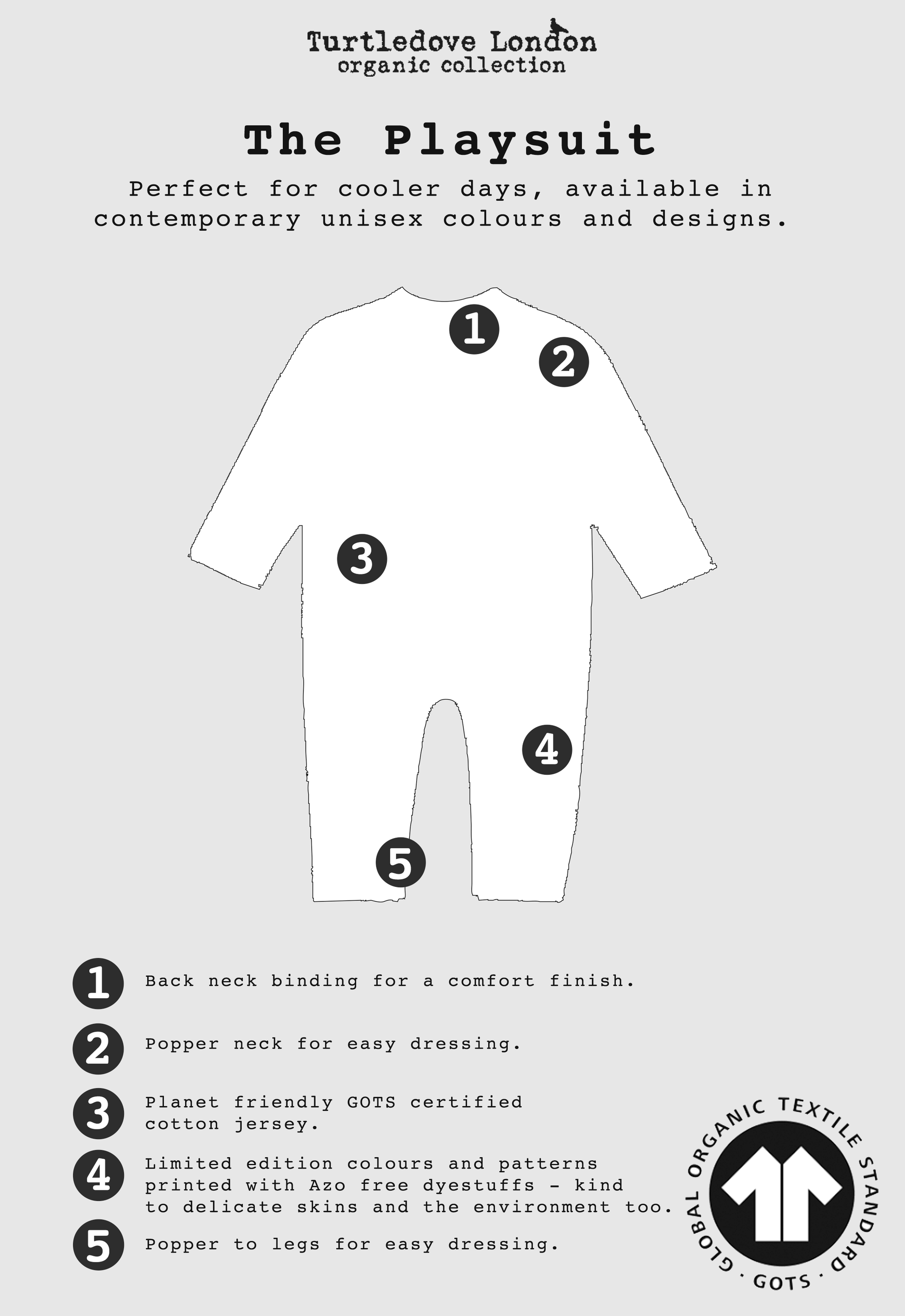 Diagram of a playsuit with labeled features on a gray background, featuring Turtledove London branding.